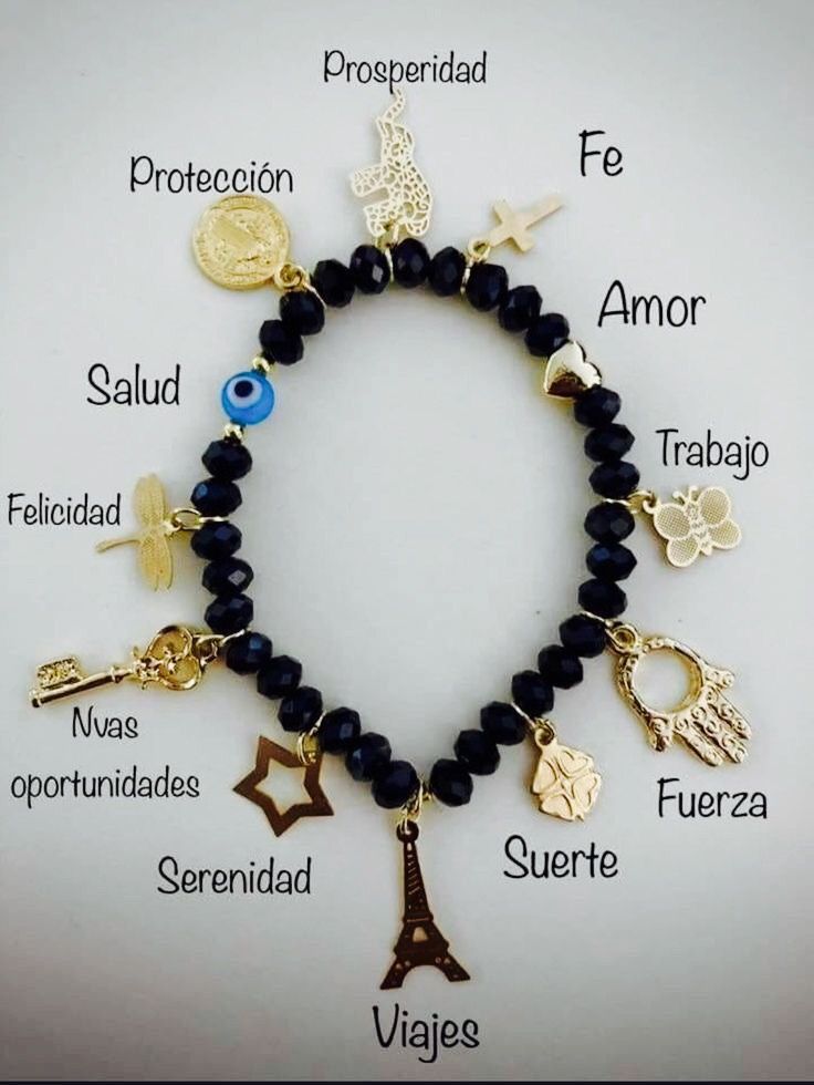 Muestra de pulsera